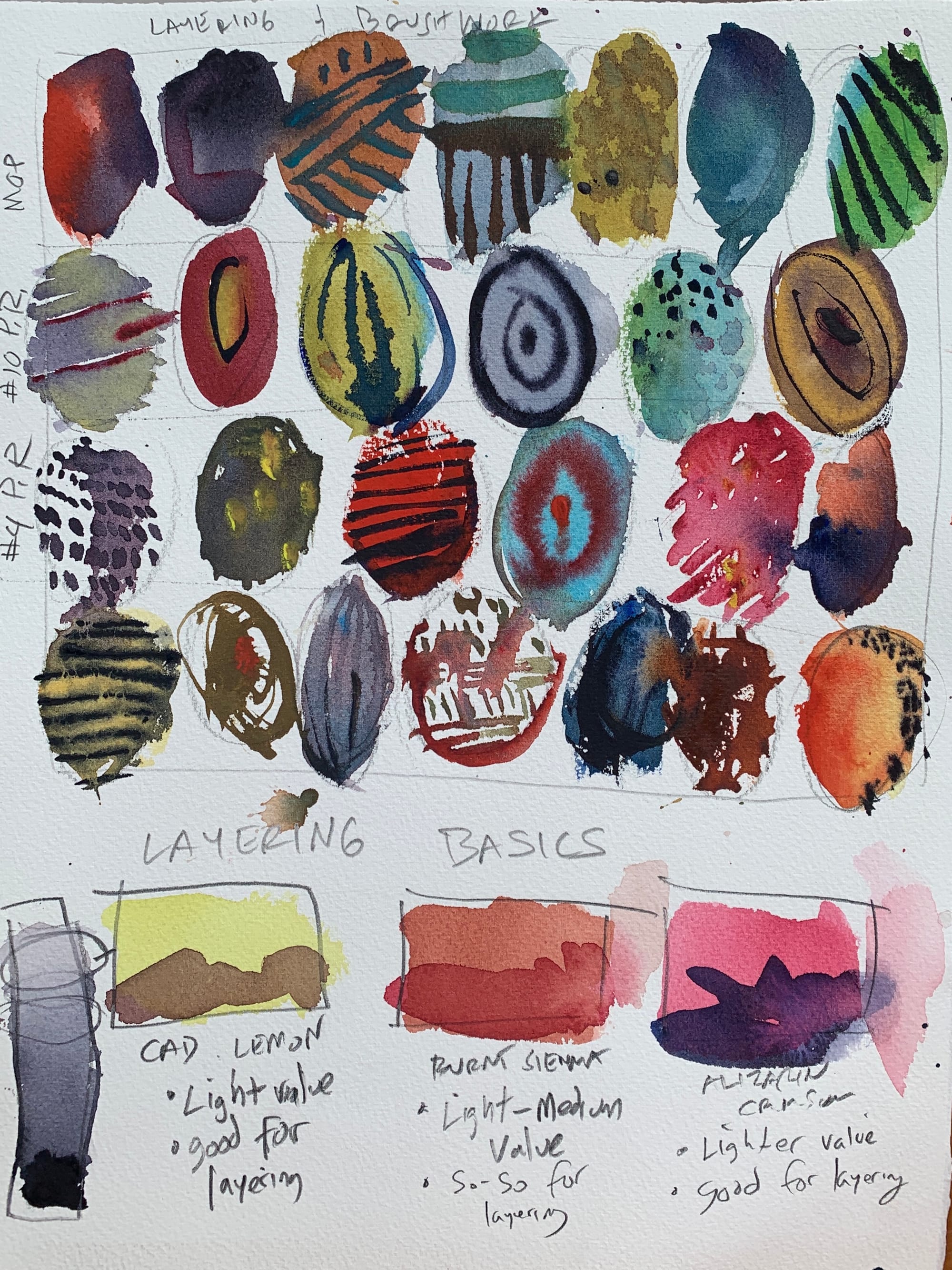 Best Watercolor Foundations Course for Beginners