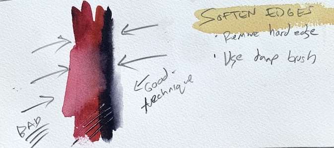 Softening edges