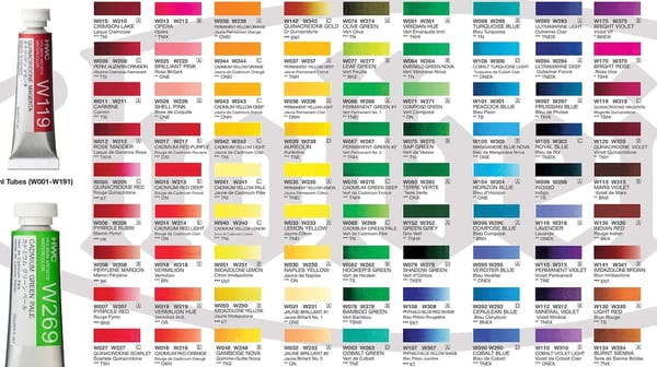 Ultimate Guide to the Best Watercolor Paint