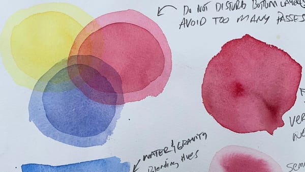 Beginner-Guide-to-Four-Watercolor-Layering-Techniques