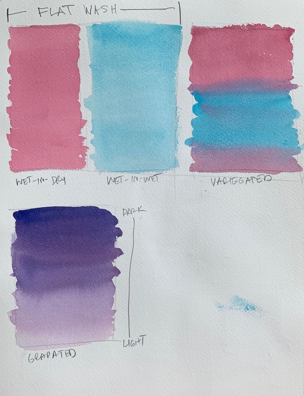 Advanced Watercolor Wash Techniques