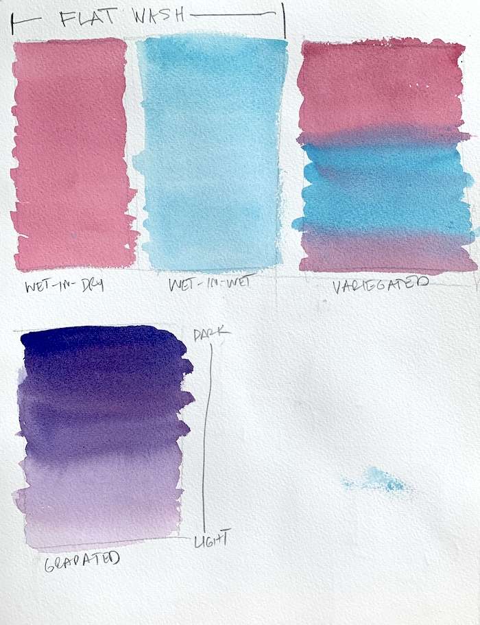 Watercolor Techniques for Beginners Tutorial